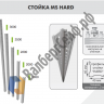 Стеллаж MS Hard 300/100x40/5 полок