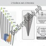 Стеллаж MS Strong 160/120x60/5 полок